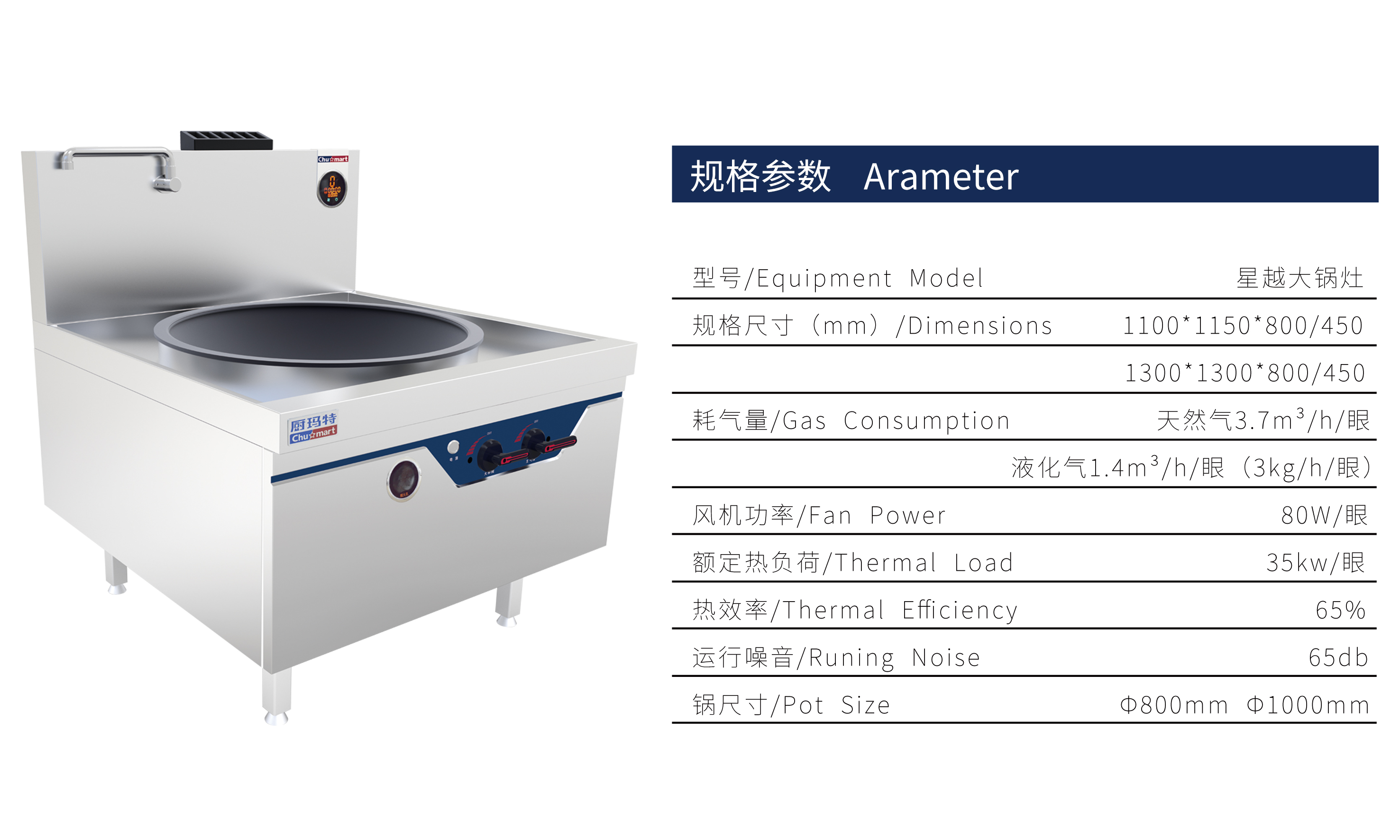 9075bcbf287ecc810fd815d7e6147bb4