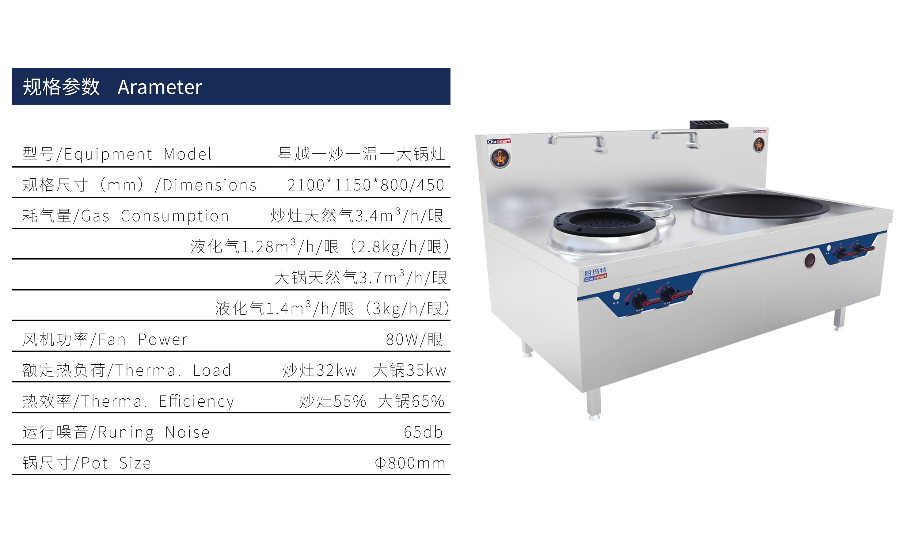 81b25ca2f275120fe781d88a6ea47917